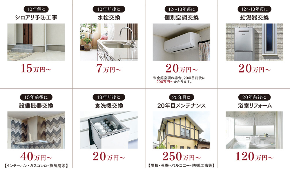 housesupport16