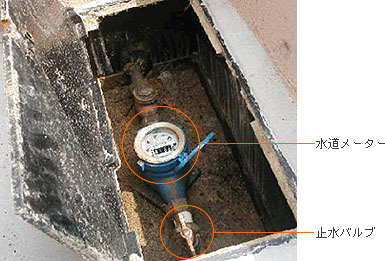水道メーターの止水バルブ 水道メーター 止水バルブ