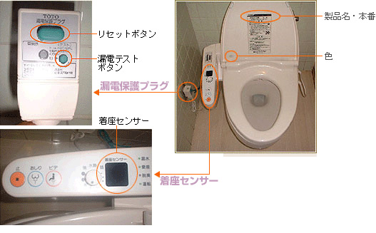 写真：シャワートイレの構造