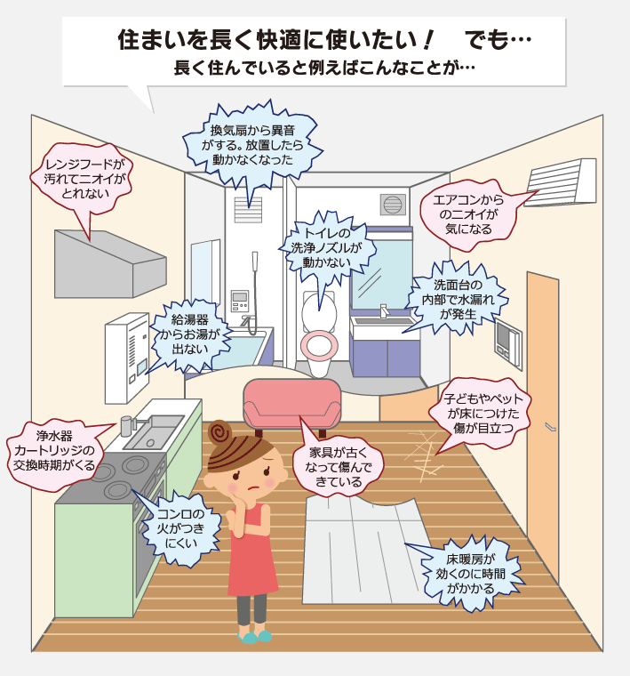 住まいを長く快適に使いたい! でも… 長く住んでいると例えばこんなことが…